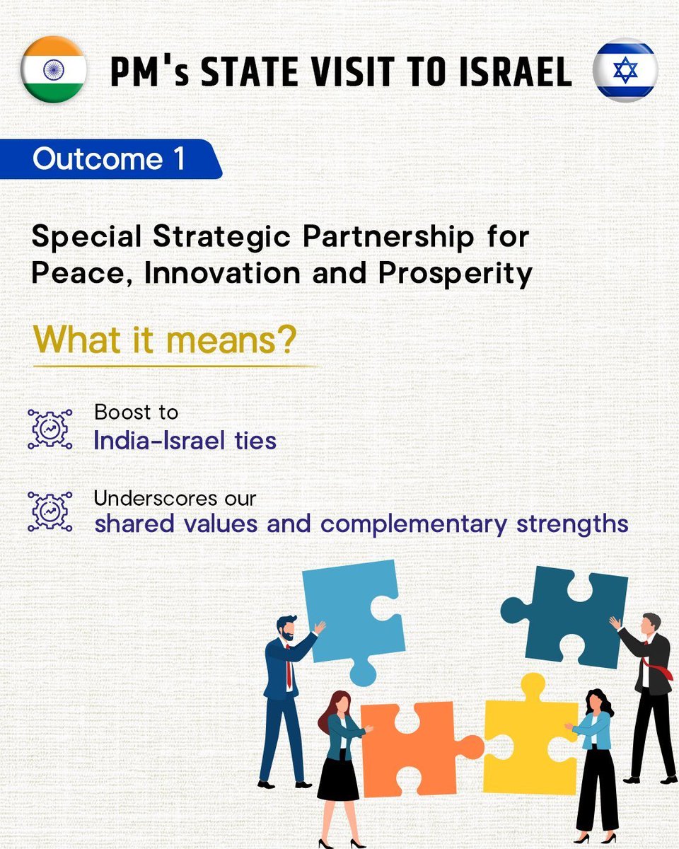 ddsahyadrinews's tweet image. पंतप्रधान नरेंद्र मोदी यांचा इस्रायल दौरा ⬇️

@narendramodi 
@MEAIndia
#PMModiInIsrael #PMModiIsraelVisit #PMModiVisitsIsrael