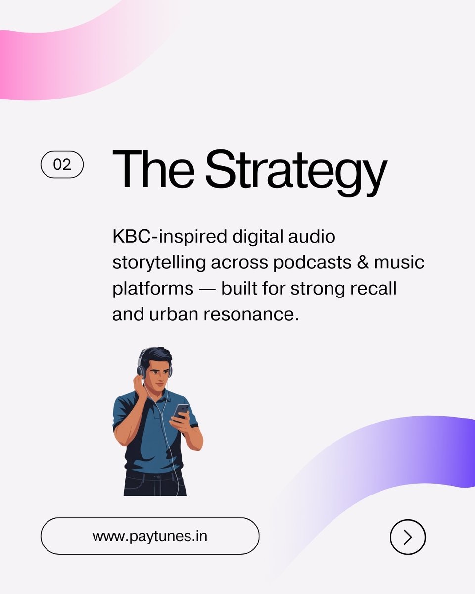 PayTunes tweet media