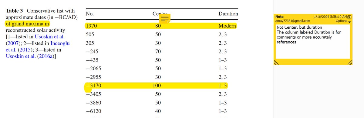 Andy May tweet media