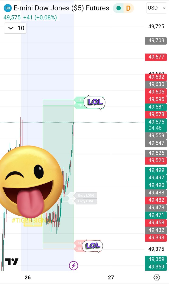 numbersmeansome's tweet image. #TIGERSIGN

02 26 2026

#STOCKSIGN 
JOMAGE: @MatrixPrime_ #gg33