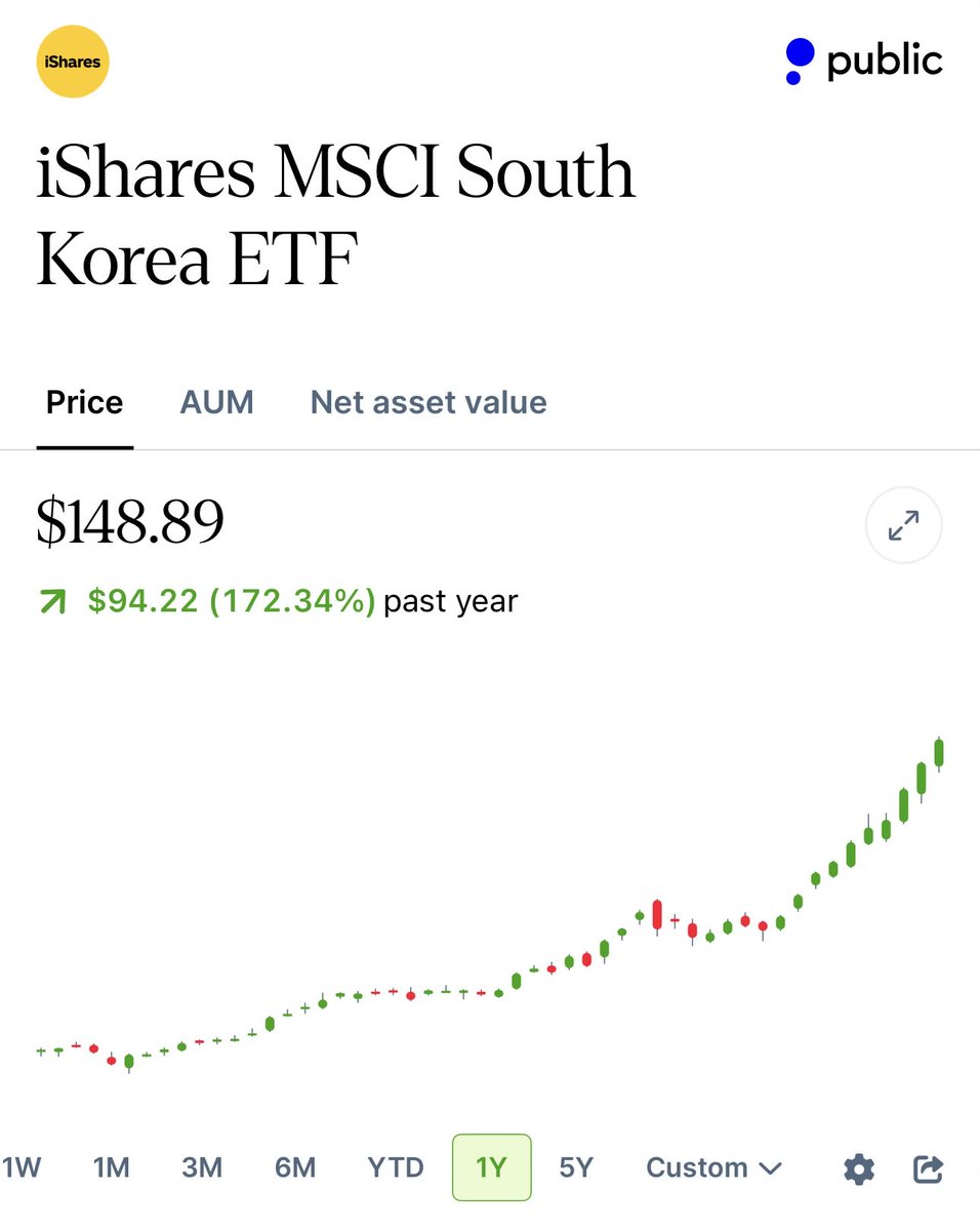 Heisenberg tweet media