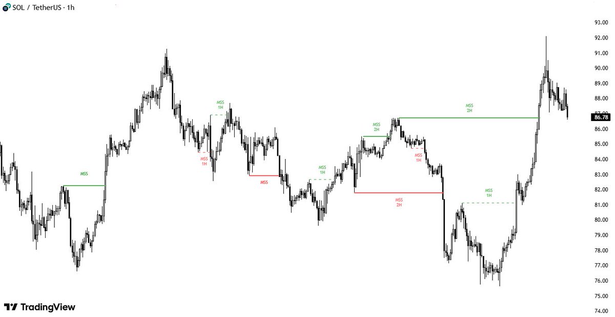 CryptoSoulz tweet media