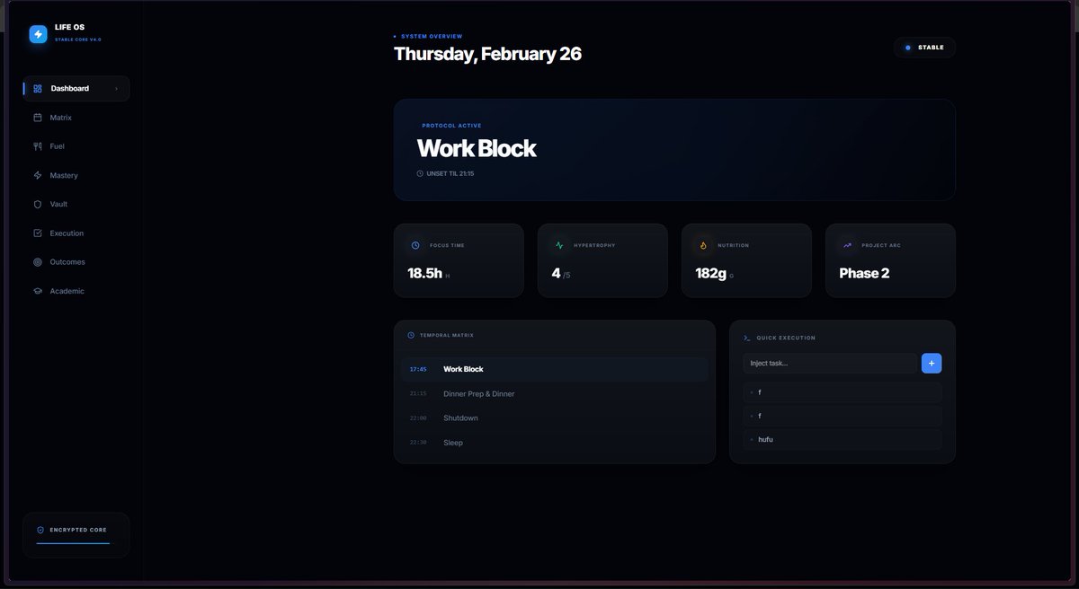 productivity apps these days are soo overdone and every single one wants to be "AI Powered"

so instead I just built my own in an hour, simple stuff, i open the app for a maximum of 5 minutes total per day and that's how it should be.