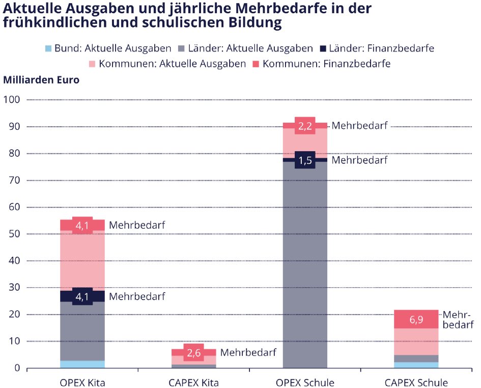 Florian Schuster-Johnson tweet media