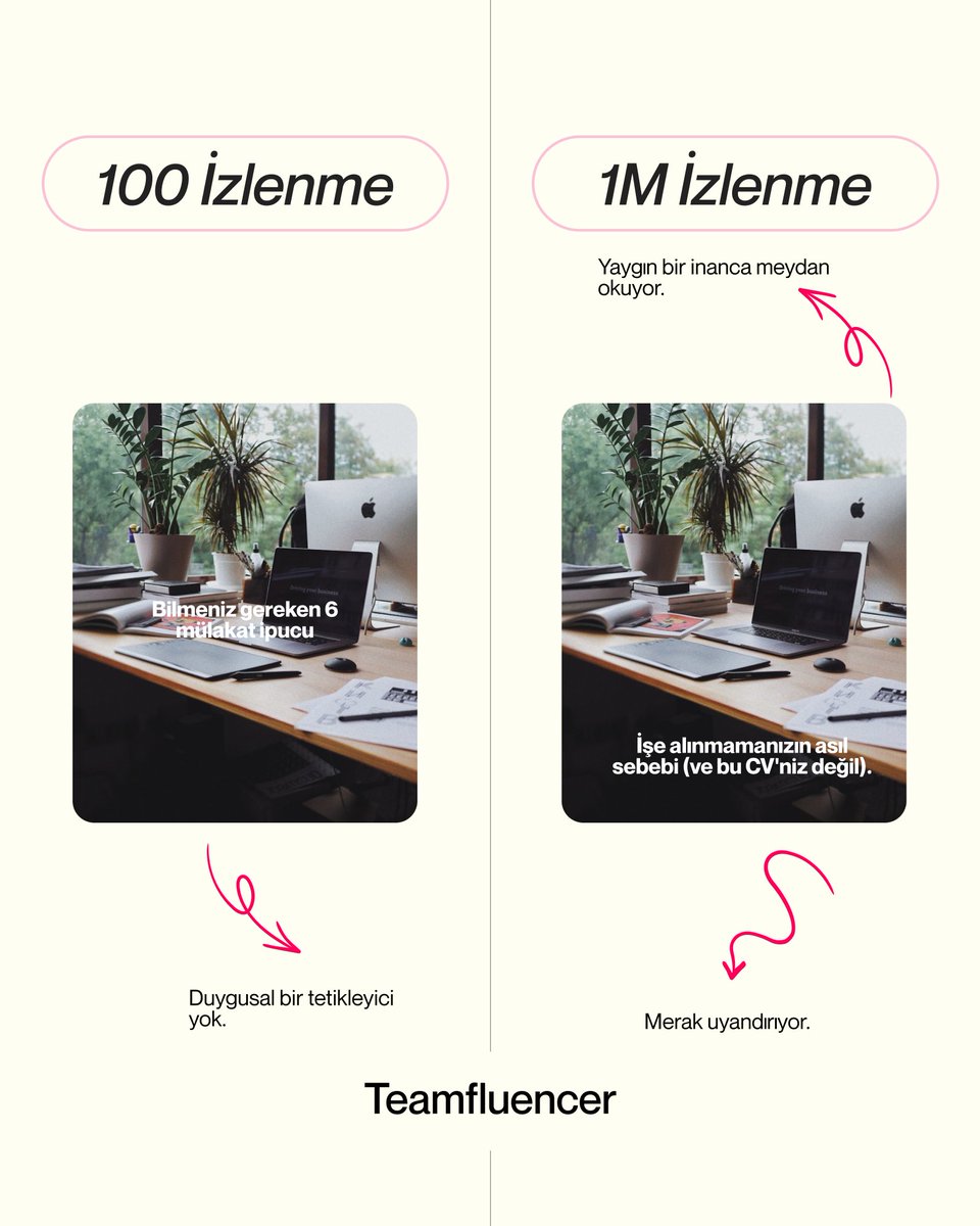 100 izlenmede kalan bir video ile 1 Milyon izlenmeye ulaşan bir video arasındaki en büyük fark prodüksiyon kalitesi değil; ilk 3 saniyede izleyiciyi nasıl yakaladığınızdır.

#Teamfluencer