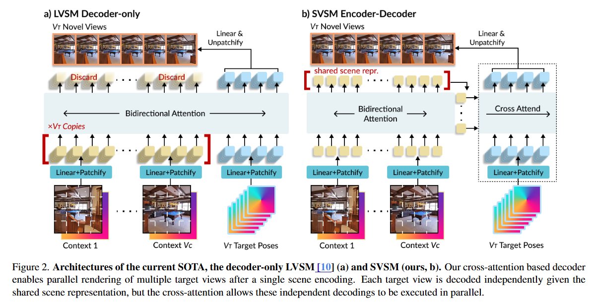 Zhenjun Zhao tweet media