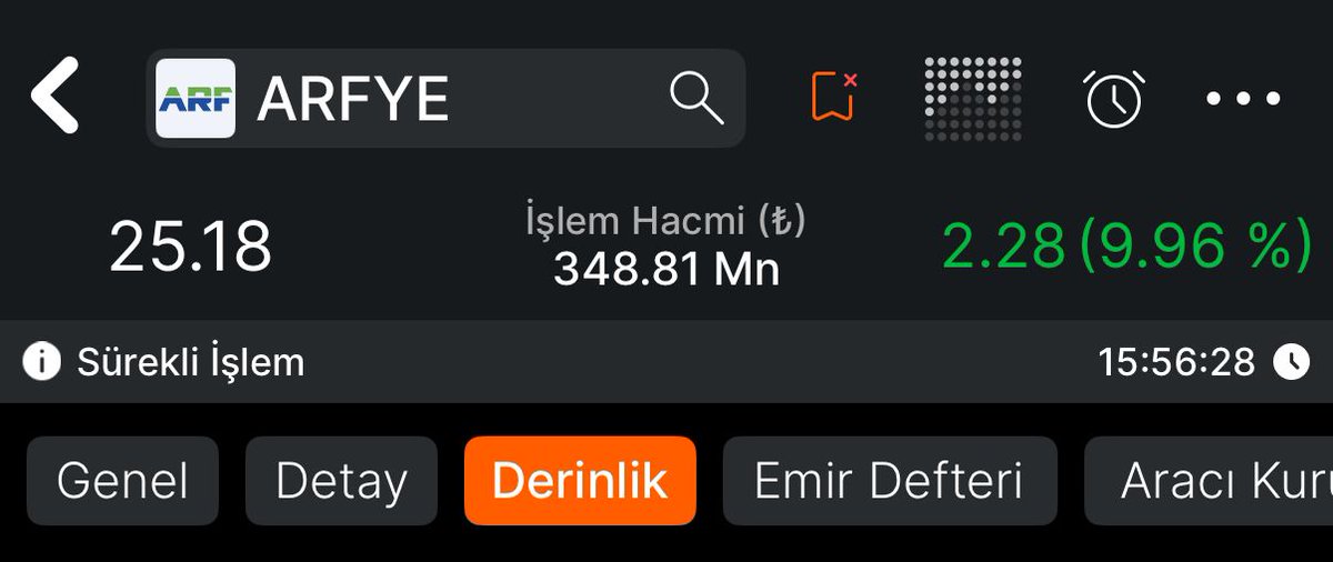 Trader Harmonik tweet media