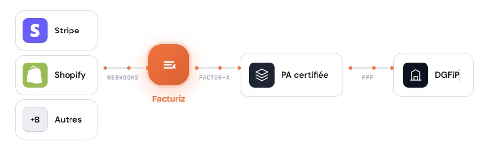 Antoine Bernard tweet media