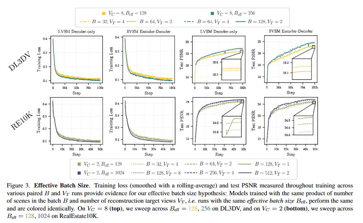 Zhenjun Zhao tweet media