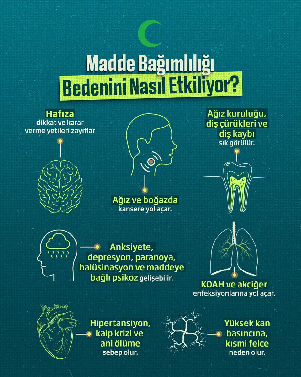 Madde bağımlılığı senden neleri eksiltiyor? 

Sen de bağımlılıklarından kurtulmak için ilk adımı at ve 115’i ara. ☎️ YEDAM uzmanları seni dinlemeye hazır.

#Yeşilay #BğımsızlıkSeferberliği #BağımsızlıkYılı #MaddeBağımlılığı