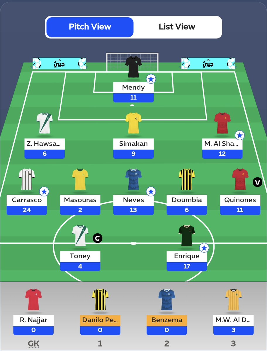 FPL_Khalill's tweet image. #Round10 team 🏁

✅️ 115 pt 
🌍5574➡️3782
🫤 Changed the ©️ from Carrasco the last hour 

#SPLFantasy