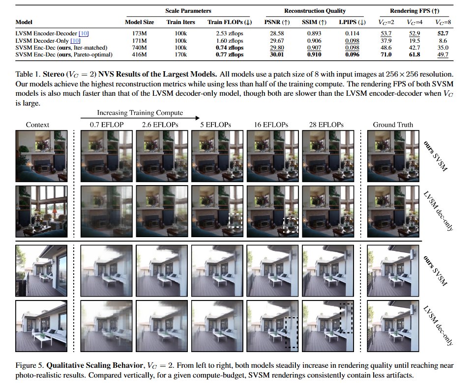 Zhenjun Zhao tweet media