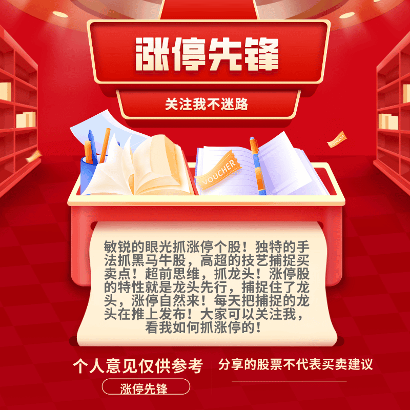 kg12366's tweet photo. 我推上分享过的股票，大家也可以上主页查询！三友联众【9%】凯中精密【10%】恒实科技【6%】智动力【7%】中国卫通【12%】歌尔股份【20%】三雄极光【10%】张江高科【20%】香溢融通【7%】万兴科技【6%】英诺激光【5%】国光连锁【+40%】豪江智能【11%】贝斯特【+40%】不会做股票，可以私聊分成合作！ https://t.co/wdhABfwQLo
