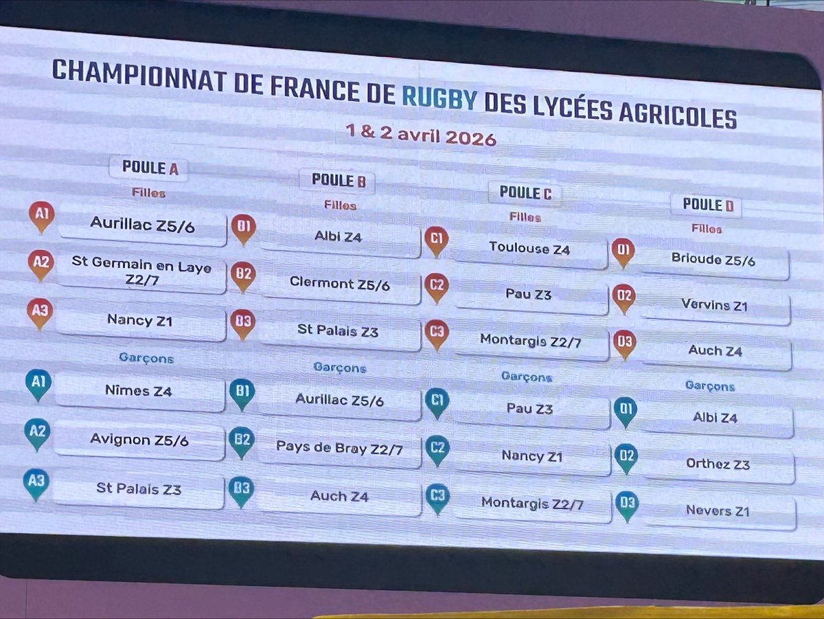 UNSS_National tweet media