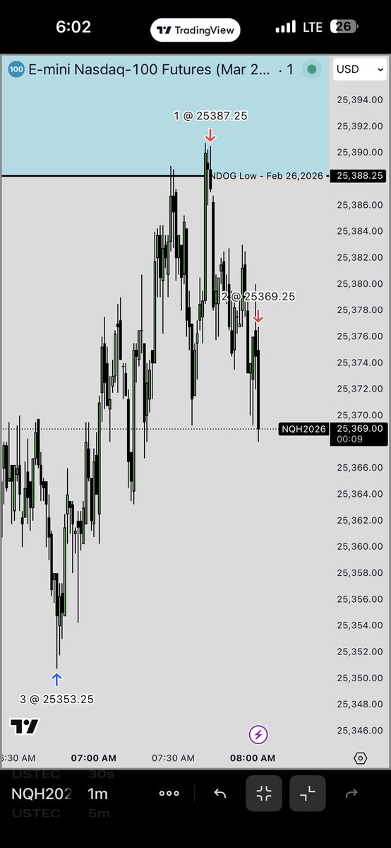 ICT_Student_SR tweet media