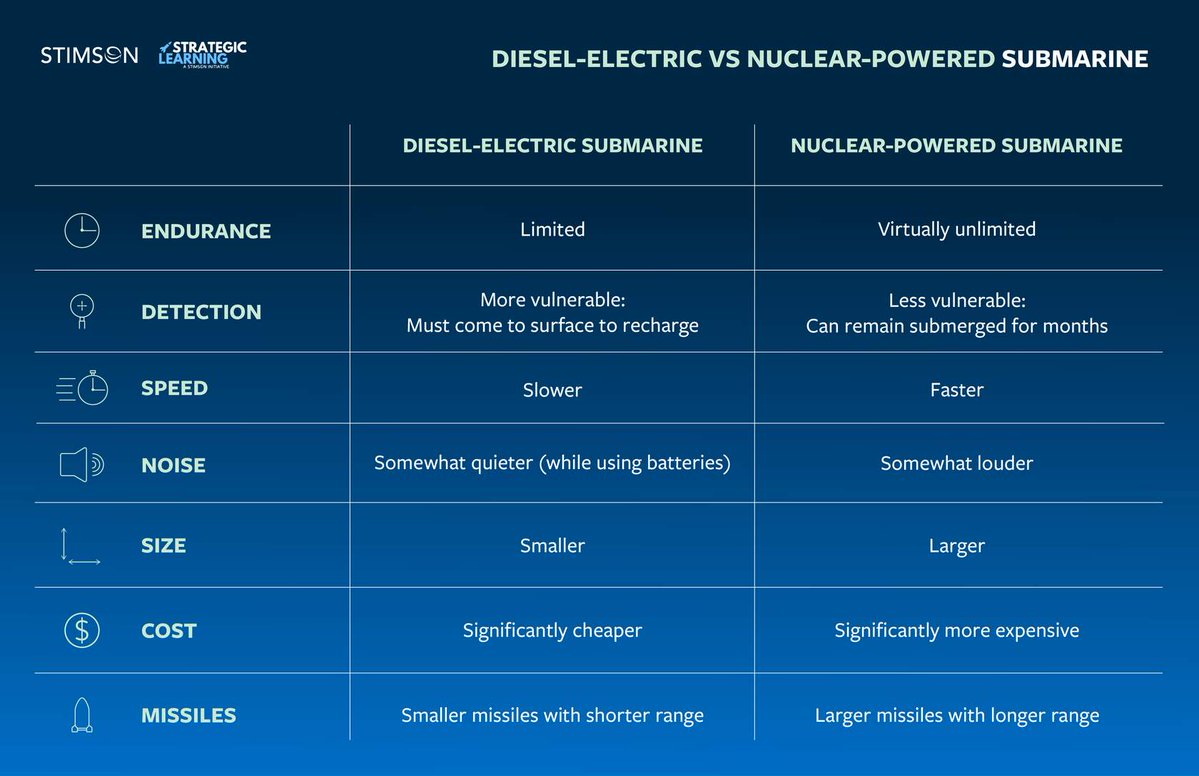 Strategic Learning tweet media