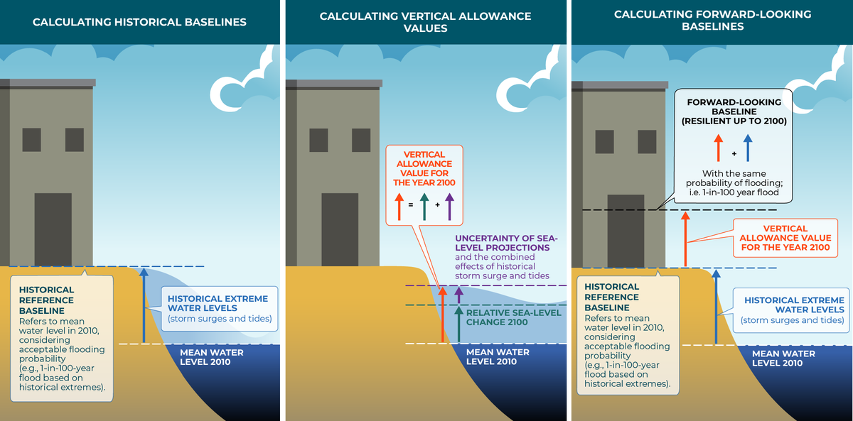 ClimateData.ca tweet media