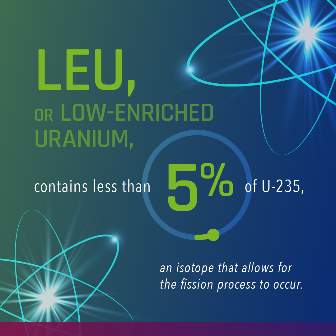 GAINnuclear tweet media