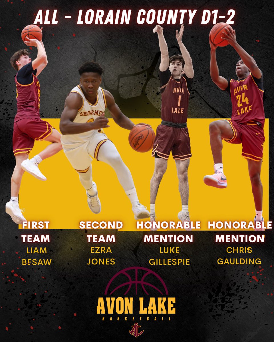 AvonLakeBasketballClub tweet media