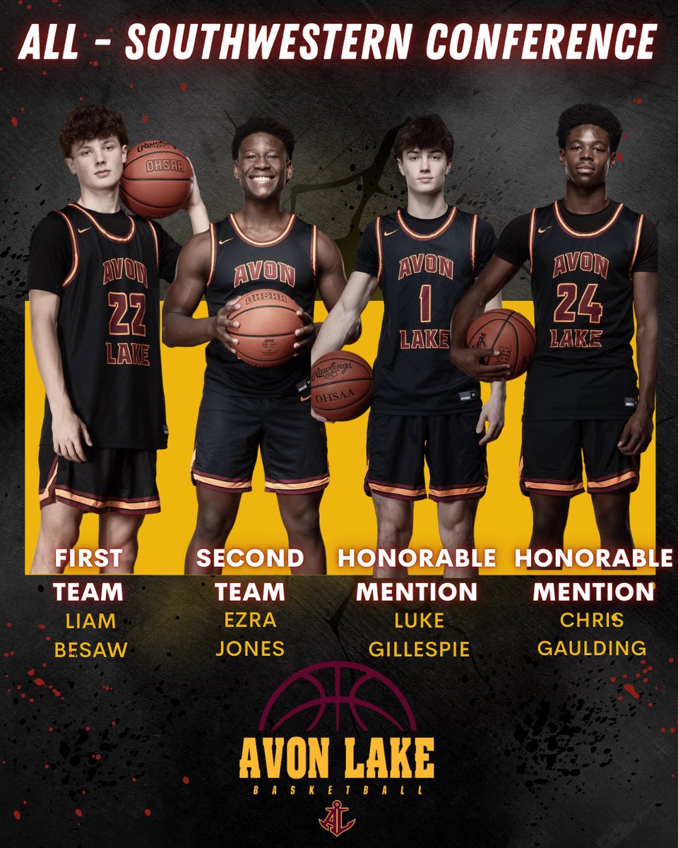 AvonLakeBasketballClub tweet media