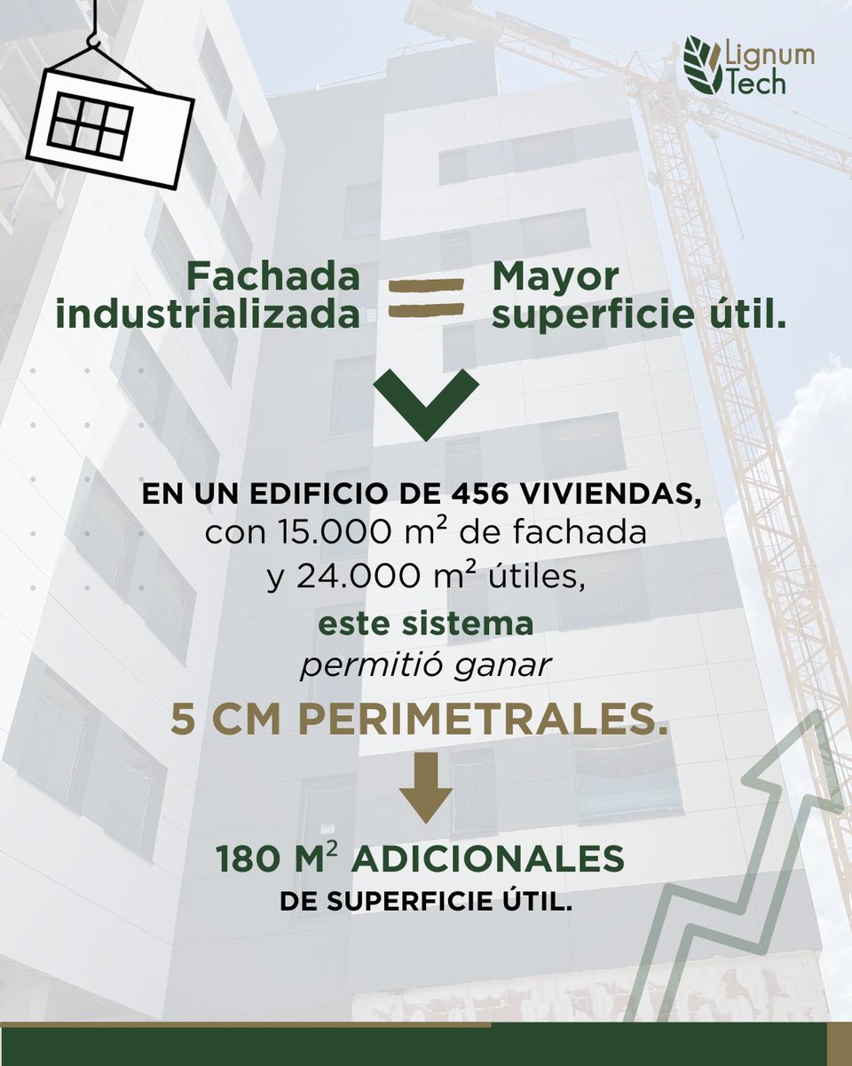 Lignum Tech tweet media