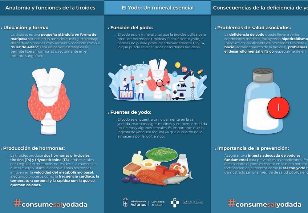 Consejería de Salud tweet media