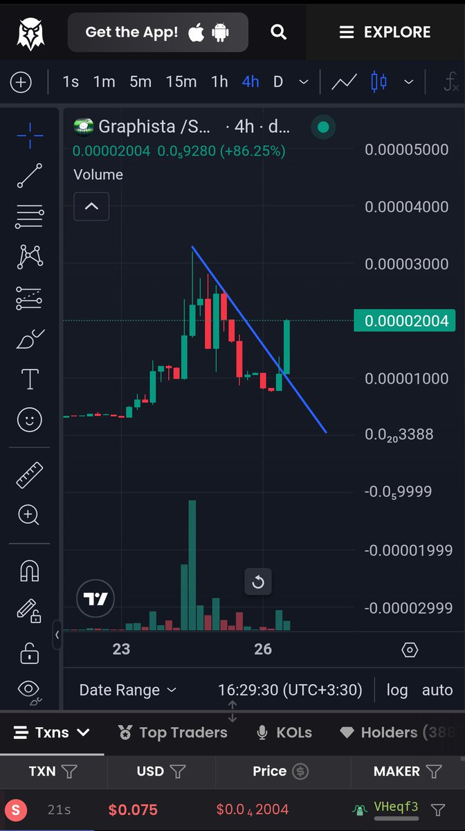 MATT_WHALEEE's tweet photo. @pippkinthehorse $Graphista is just starting on Solana, it is the closest token to $pippin

E7AaqmGaPsYxBzWERpgigt75nNs99eZEBUjKYA3cpump

$solana
$pippkin
MC : 20K 👀👀 https://t.co/ZaHUdrU2qU