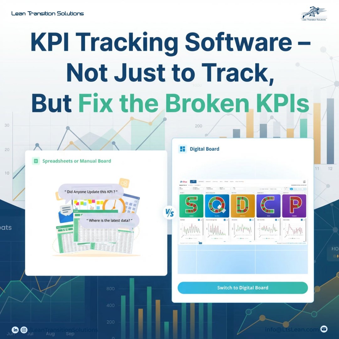 Lean Transition Solutions tweet media