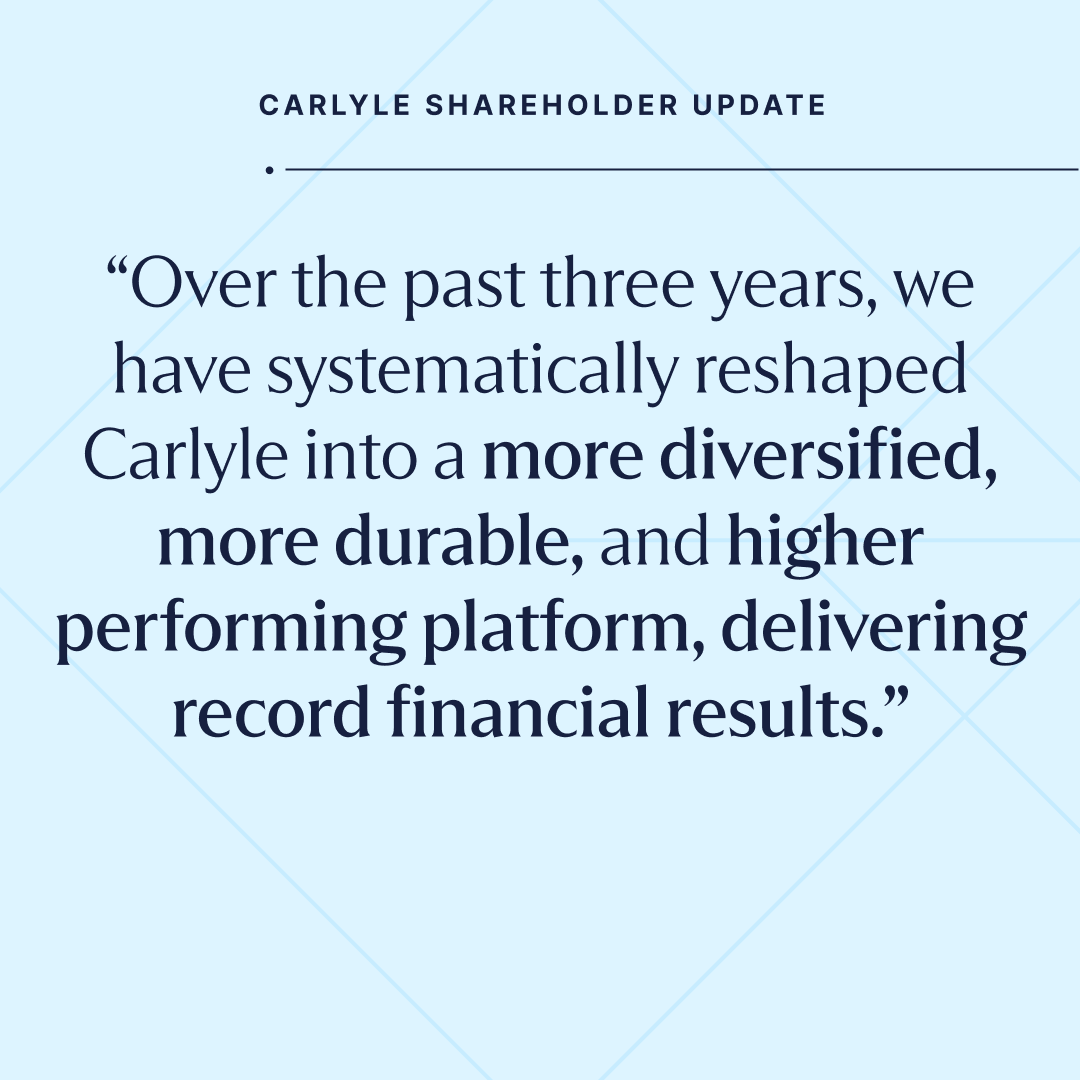 The Carlyle Group tweet media