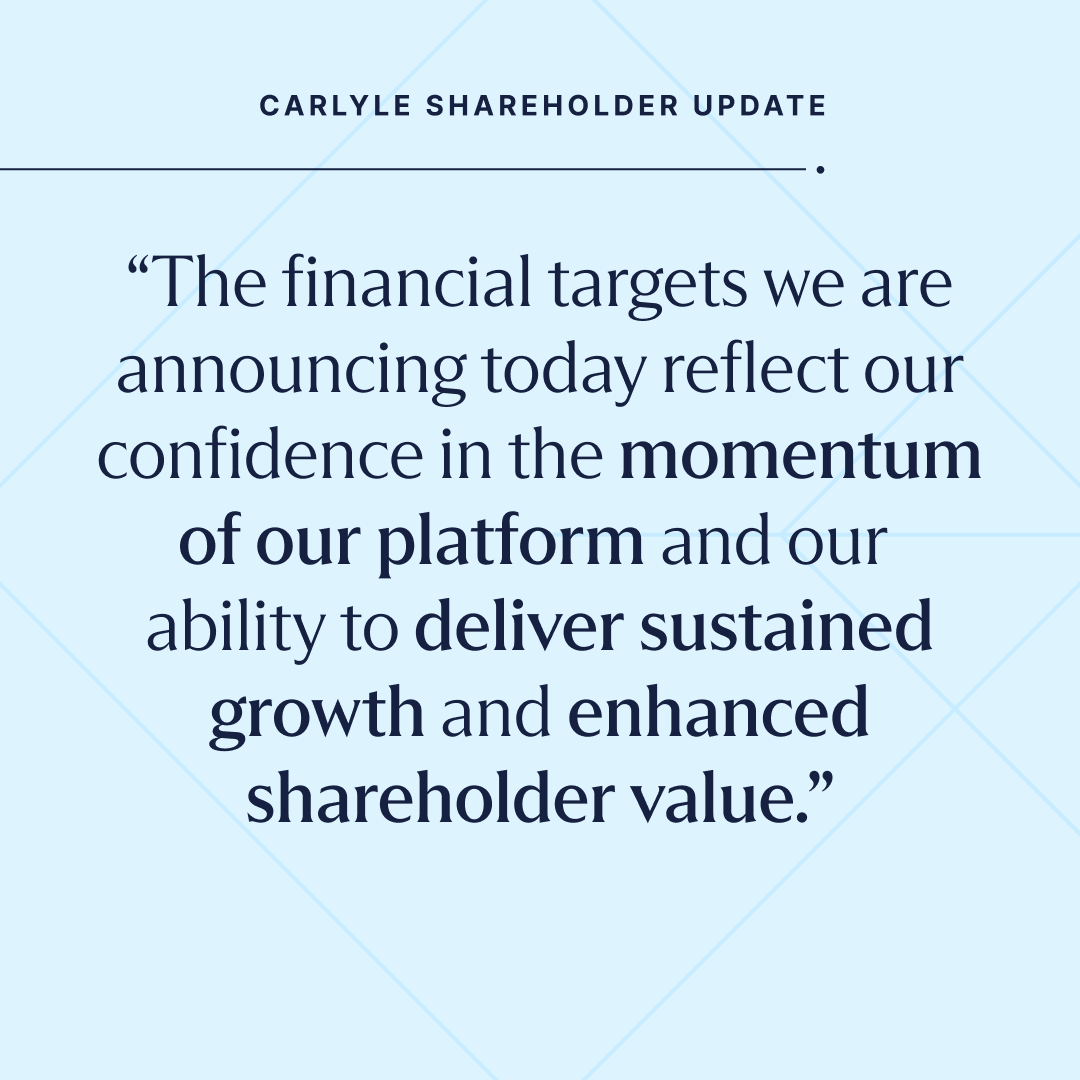 The Carlyle Group tweet media