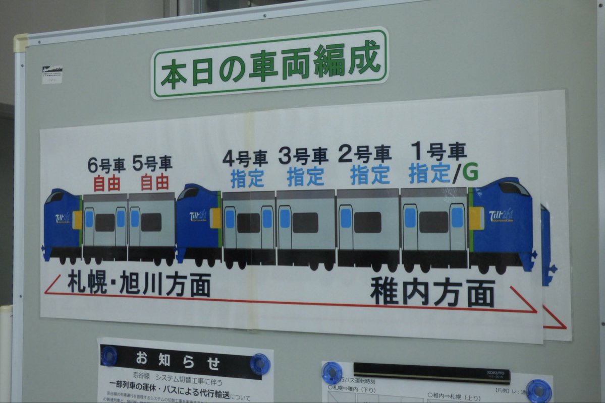 恐らくもう見れなくなってしまった特急宗谷・サロベツの5.6号車自由席