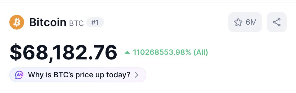 Crypto Rover tweet media