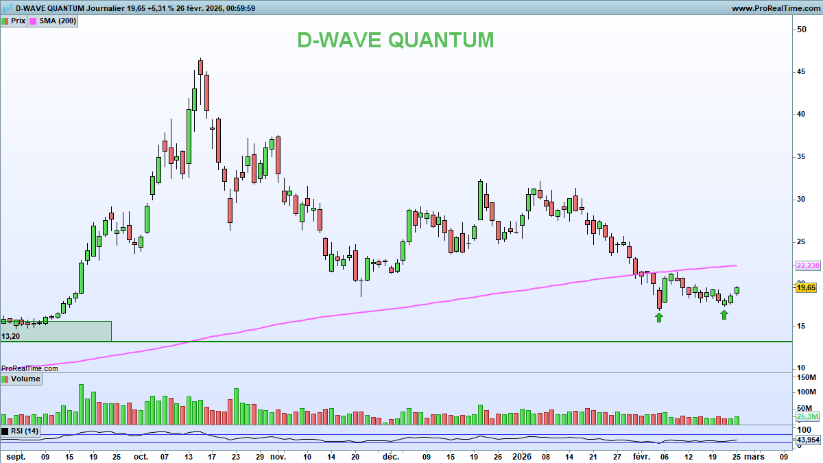 Nicolas Chéron tweet media