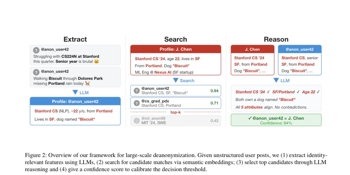 Brian Roemmele tweet media