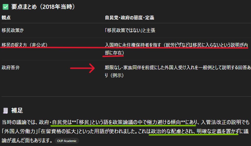 N1801490066454's tweet photo. @politicalawake 自民党は随分前から
詐欺的な政策を計画してたんですね。

2018年の入管法改正をめぐる国会審議で、
安倍総理や自民党は繰り返し移民政策ではないと主張

自民党内での暗黙の「移民」の捉え方
（2010年代前半〜2018年頃）
⇒移民：入国時に永住権保持者
入国時に永住権を持っている外国人は存在しない https://t.co/PZeBbP75h6