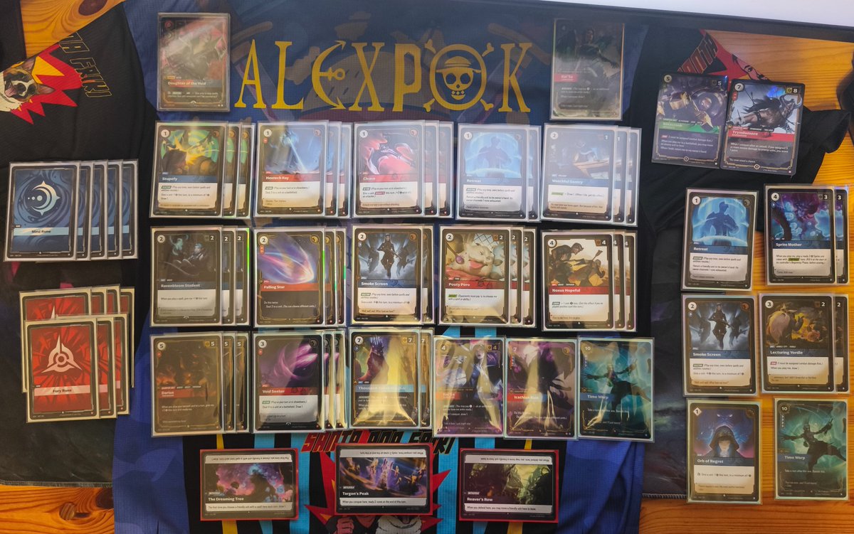 alexpok33's tweet photo. Riftbound Skirmish Santa Ana Friki 18 players (18/01/26)

Deck: Kai'Sa🔴🔵

Placement: 1st

Swiss (4-1-0):
R1: Yasuo 2-0 🎲✅
R2: Yi Aurora 1-2❌
R3: Sett 2-1 🎲✅
R4: Sett 2-0 ✅
R5: Lux 2-1 ✅

Topcut:
Top 8: Viktor 2-1 🎲✅
Top 4: Kai'Sa 2-1 🎲✅
Final: Annie 2-0 🎲✅ https://t.co/8HFl6dKtRo