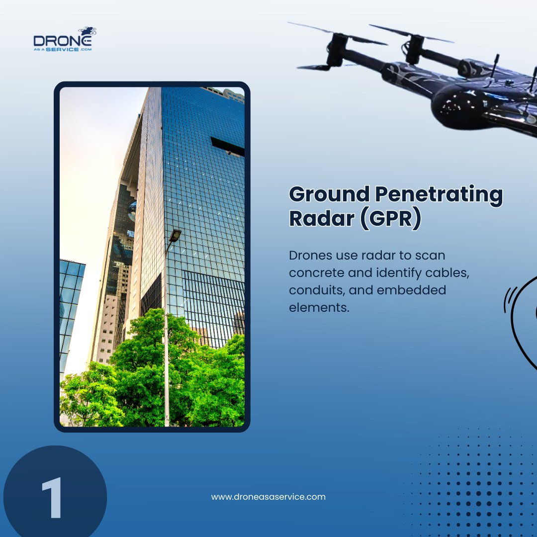 Drone as a Service tweet media