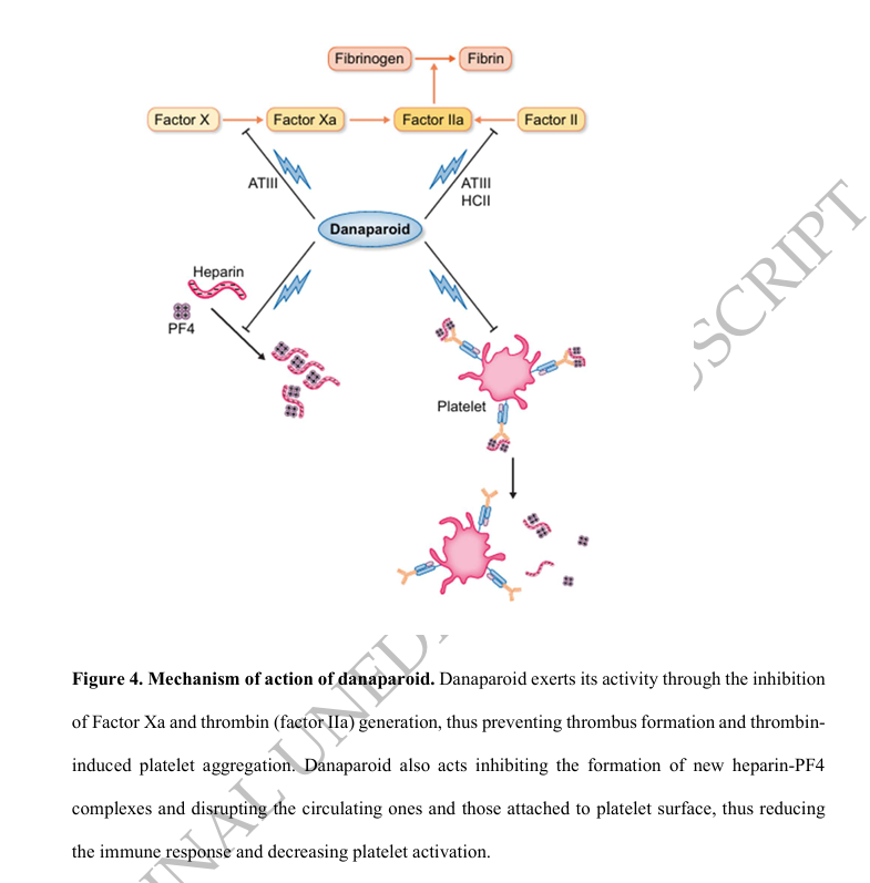 🆕 Review:

Heparin-induced thrombocytopenia: a challenging diagnosis in haemodialysis:

State of art and review of the literature

📖doi.org/10.1093/ckj/sf…