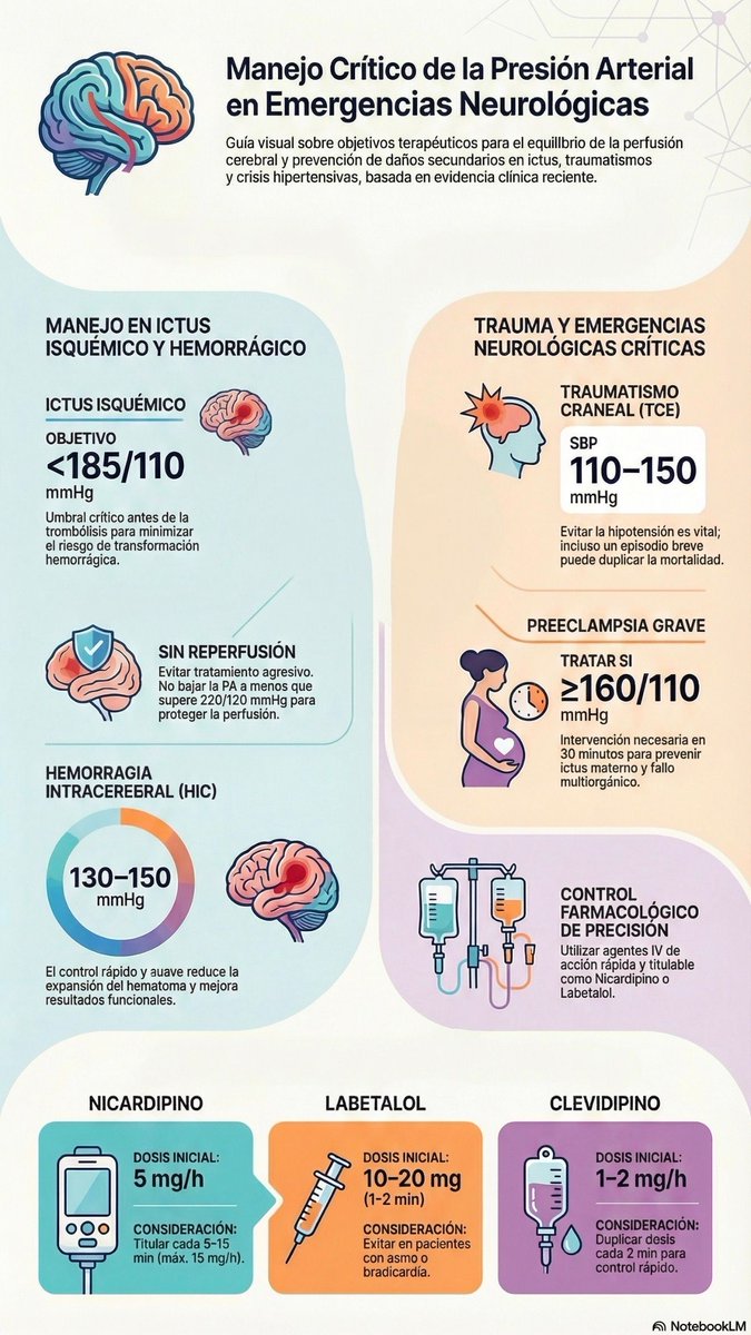 Dr.Marlon Villanueva™ 🩺 𝕏 tweet media