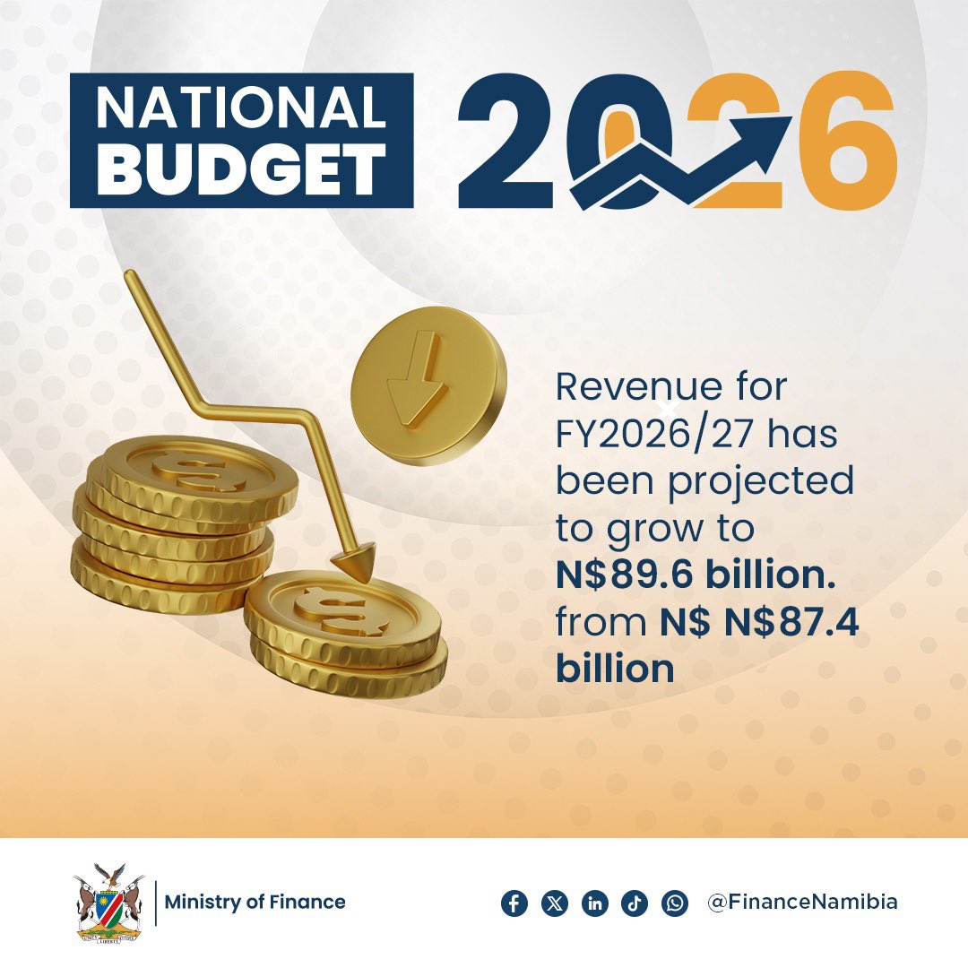 Ministry of Finance tweet media