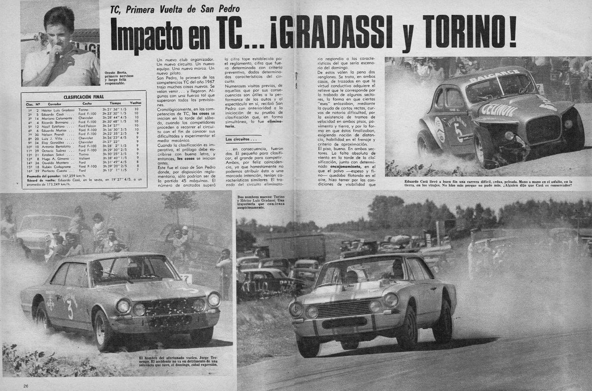 PatoG82's tweet photo. Febrero 26 de 1967, hito deportivo en el Turismo Carretera. Debut y triunfo del Torino by Berta con "Pirín" Gradassi al volante 🏁
IMPACTO EN TC
"San Pedro, la primera competencia del año trajo muchas cosas nuevas. Un nuevo circuito, una nueva marca, un nuevo equipo"
Automundo https://t.co/cI5G006kkm