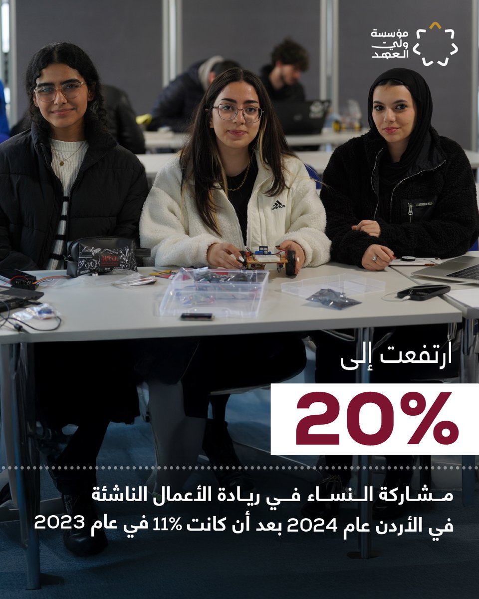 Crown Prince Foundation tweet media