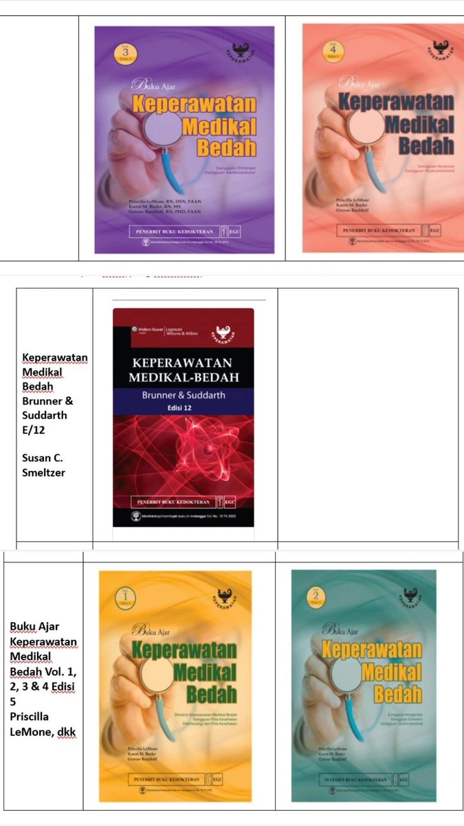 Warga Unhas tweet media