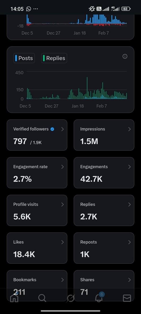 Let's promote ourselves.

Drop your handle for a shout-out