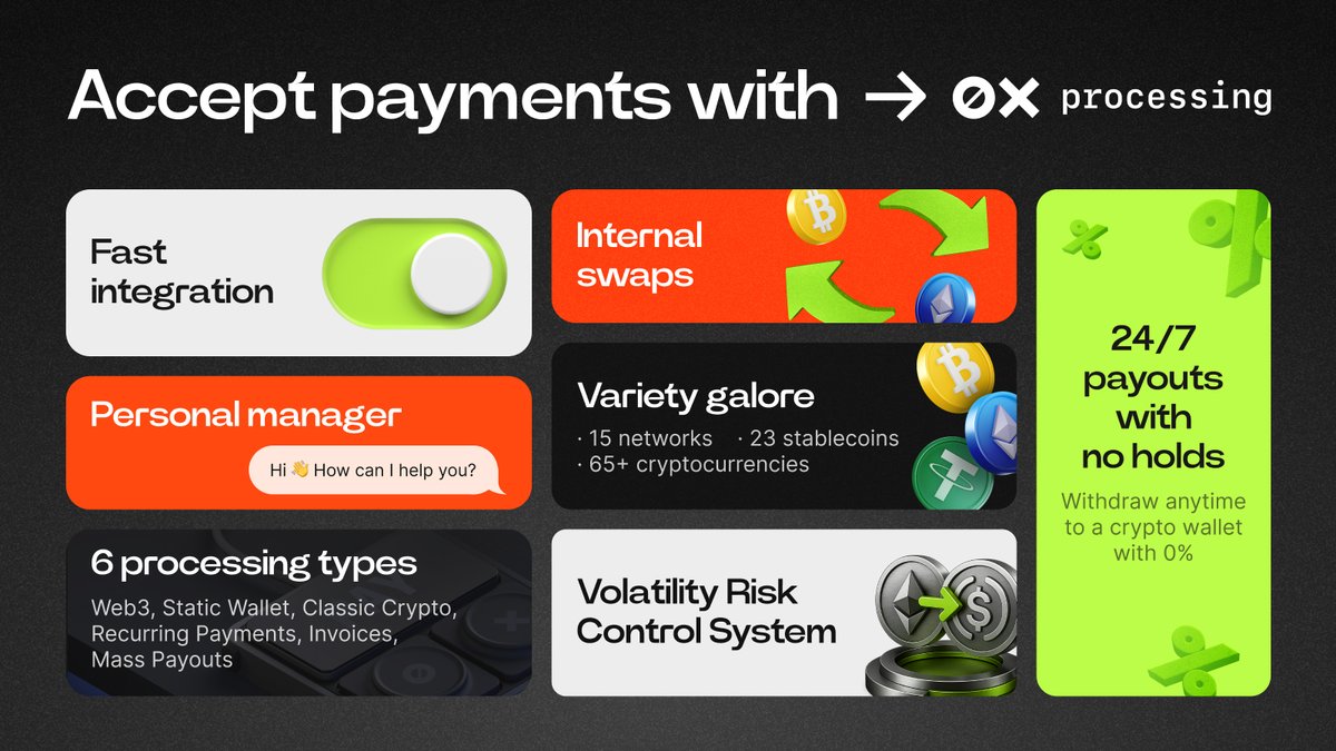 0xProcessing: Crypto Payment Gateway ⚡️ tweet media