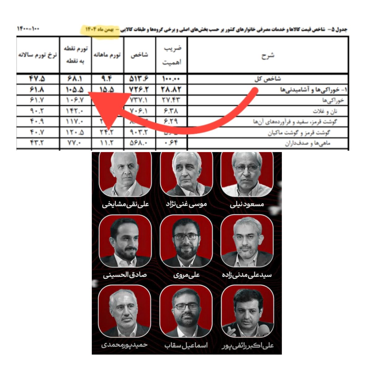 H. E. Mehr | حمید ابراهیمی مهر tweet media