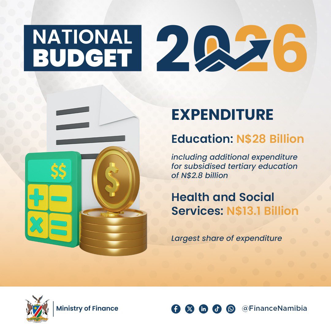 Ministry of Finance tweet media