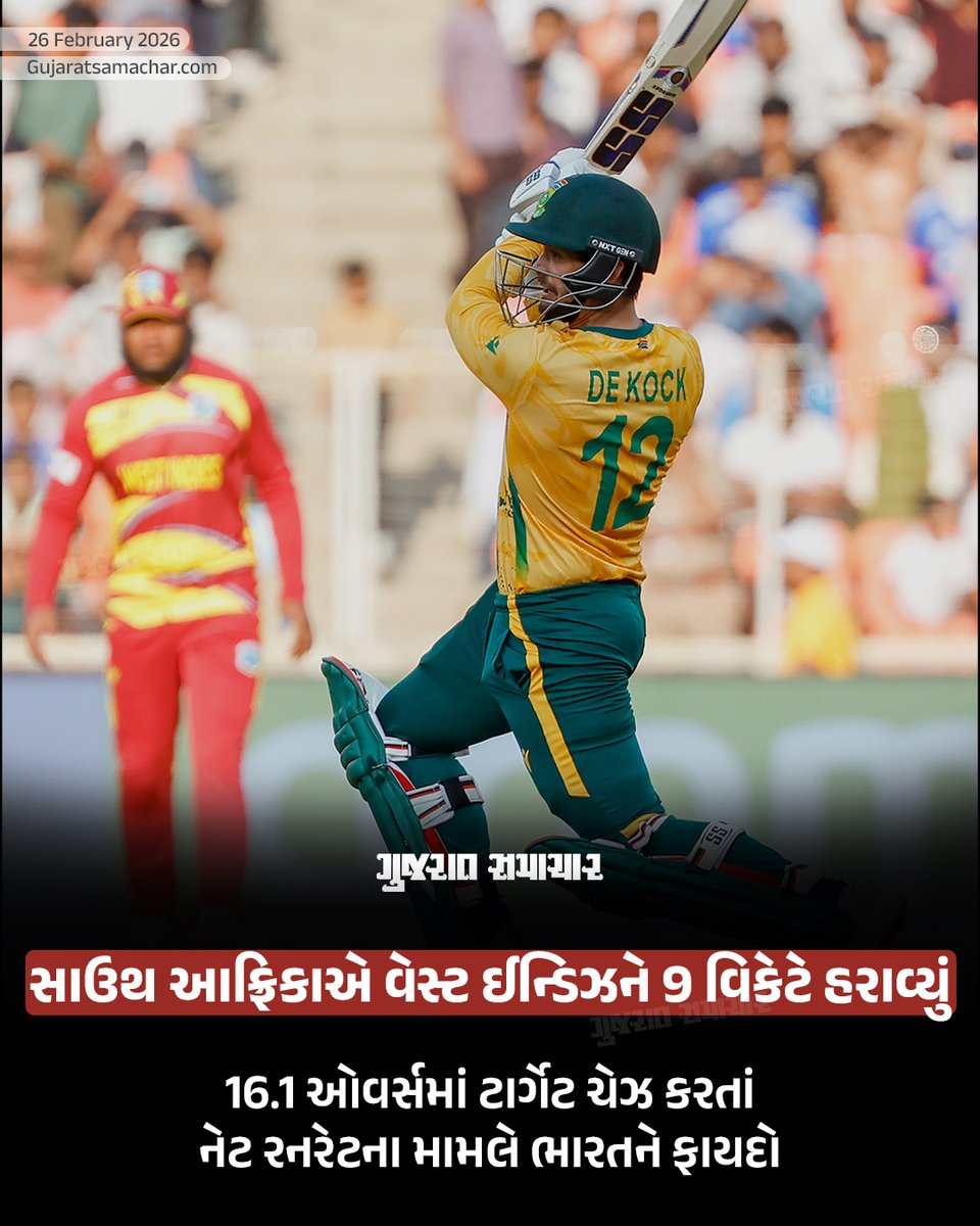 gujratsamachar's tweet photo. સાઉથ આફ્રિકાએ વેસ્ટ ઈન્ડિઝને 9 વિકેટે હરાવ્યું, 16.1 ઓવર્સમાં ટાર્ગેટ ચેઝ કરતાં નેટ રનરેટના મામલે ભારતને ફાયદો
#SouthAfrica #WestIndies #SAvsWI #CricketMatch #NetRunRate #TeamIndia #Cricket #T20Cricket #Gscard #Gujaratsamachar https://t.co/UFk8g15va1