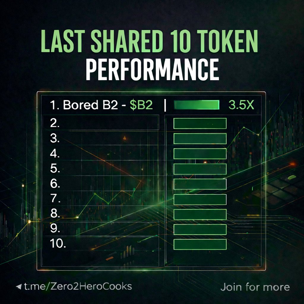 Toprak3d (winter arc) tweet media