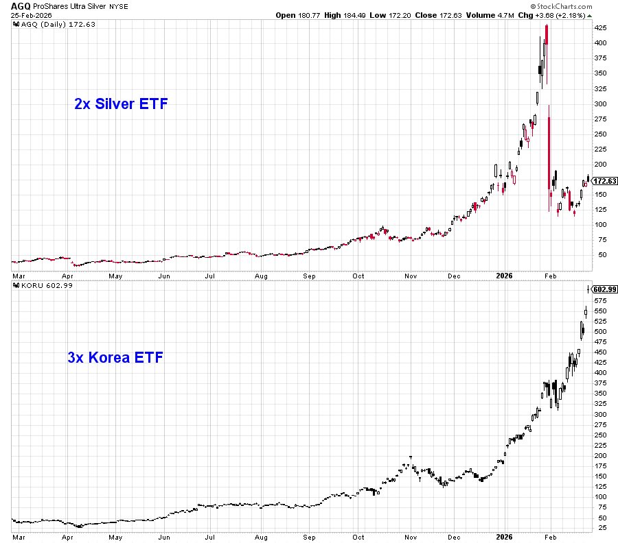 Heisenberg tweet media